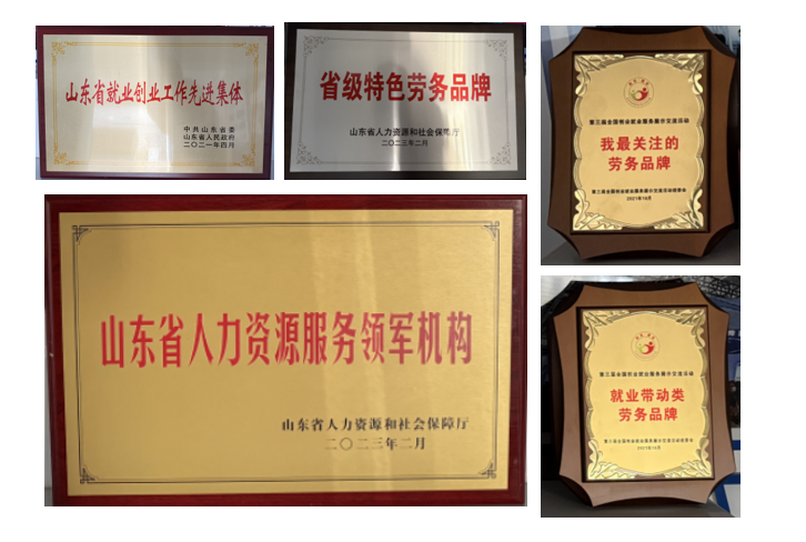 市人力资源诚信服务示范机构-山东汇诚博明投资开发（集团）有限公司